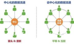 轻松掌握IM钱包购买TRX的全流程指南