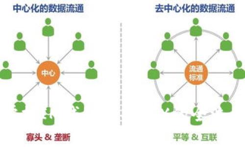 轻松掌握IM钱包购买TRX的全流程指南